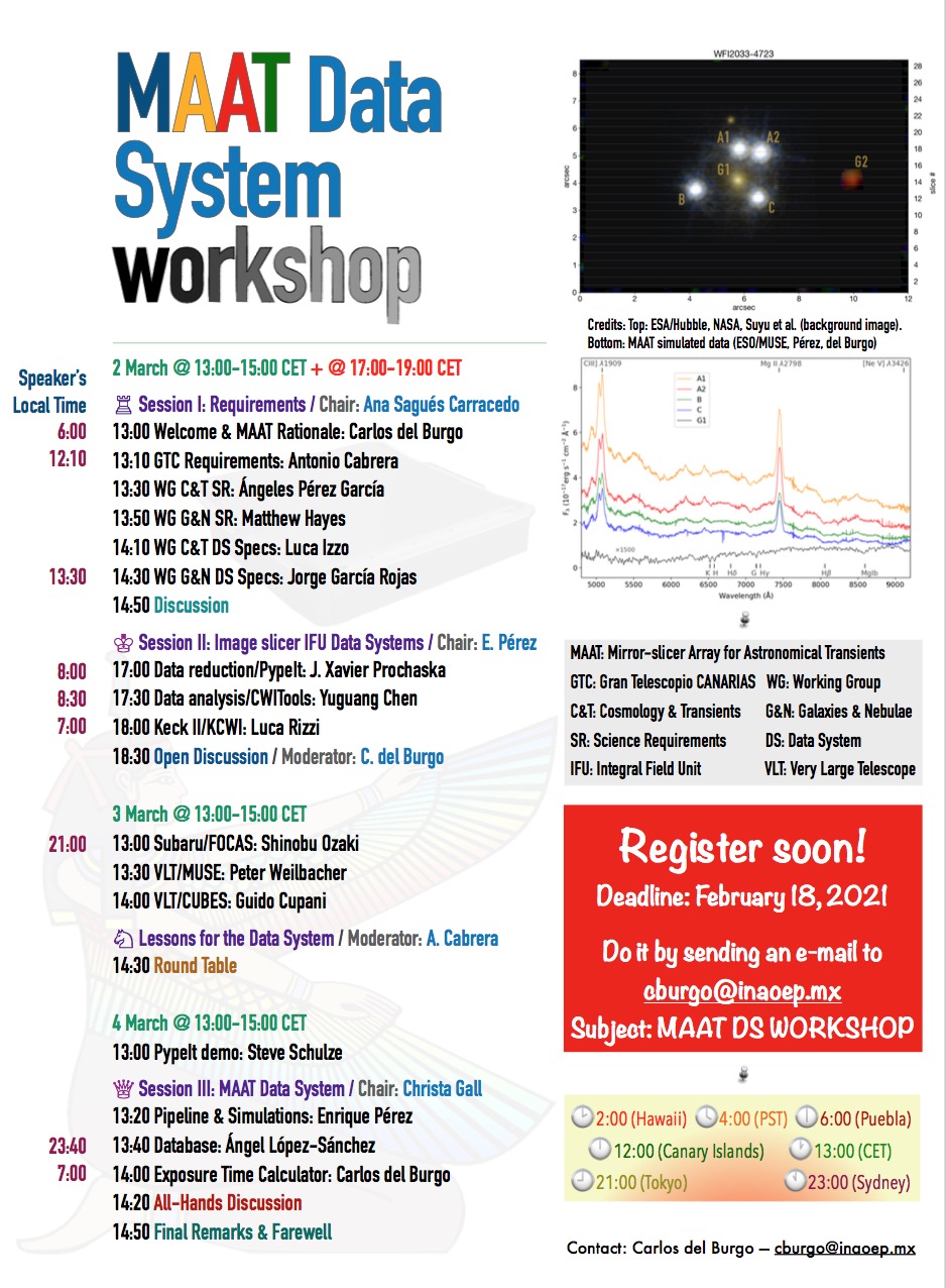 MAAT Data System Workshop, March 2-4, 2021